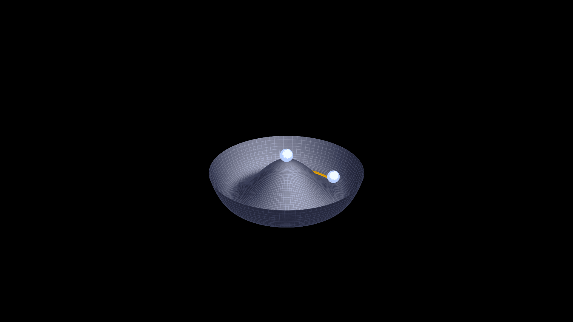 A 3D rendering of the Higgs Mexican-hat potential V(Ξ¦) = -ΞΌΒ²|Ξ¦|Β² + Ξ»|Ξ¦|β΄ on a black background. The surface is a deep blue-charcoal sombrero shape: a central peak at the origin, a circular trough around it at radius β2, and outer walls rising back up beyond. A small bright cool-blue sphere balances precariously at the central peak (the symmetric, unstable vacuum). A second cool-blue sphere sits in the trough at the front-right of the rim (one specific spontaneously broken vacuum). A short amber arc curves along the rim from the rim ball, indicating the flat Goldstone direction along which translations cost zero energy.