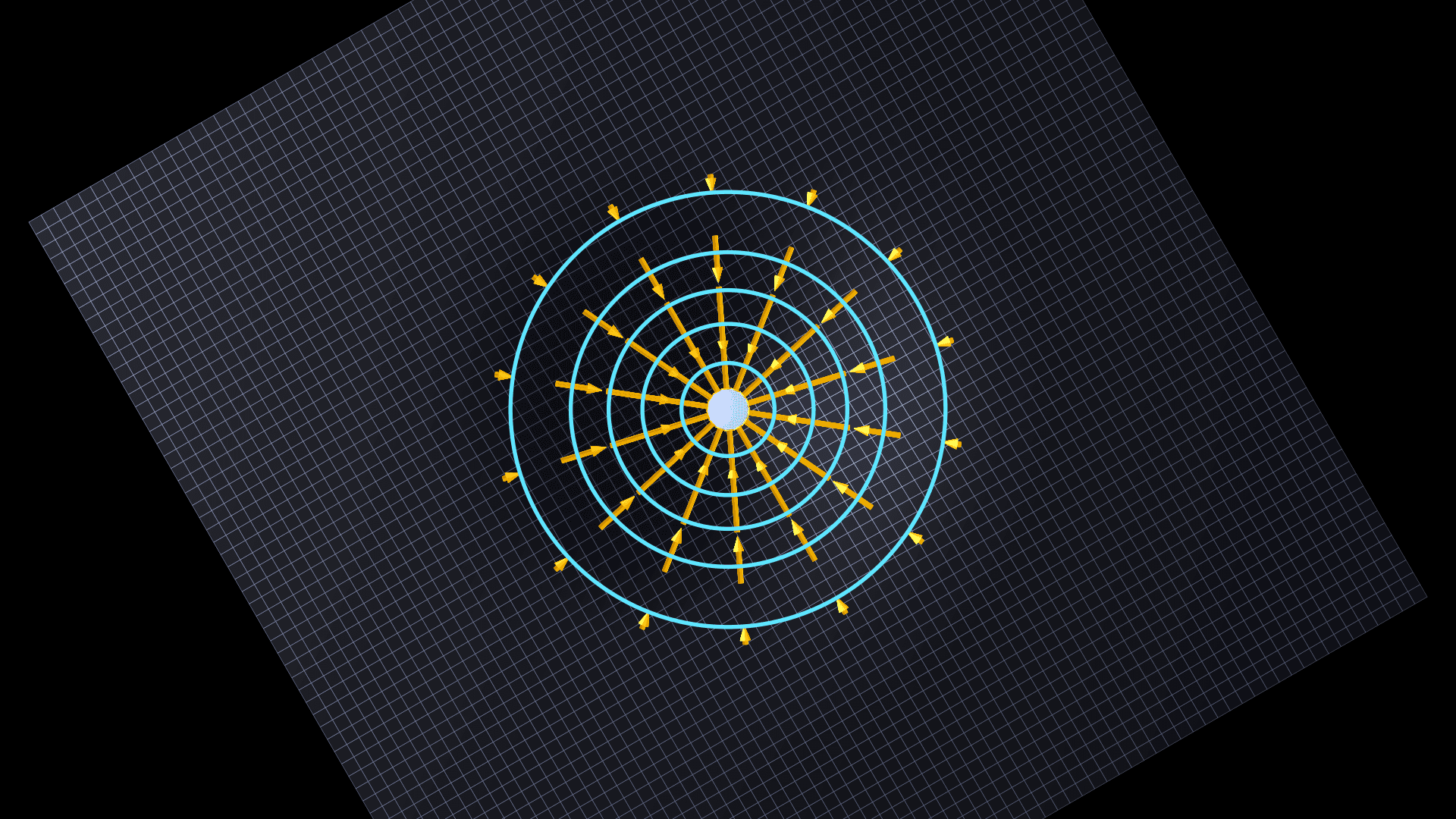 The same action well viewed straight down the vertical axis. Depth is invisible from this angle, so the level sets read as exact concentric circles β a topographic map of the action β with amber arrows pointing inward toward the central ball.