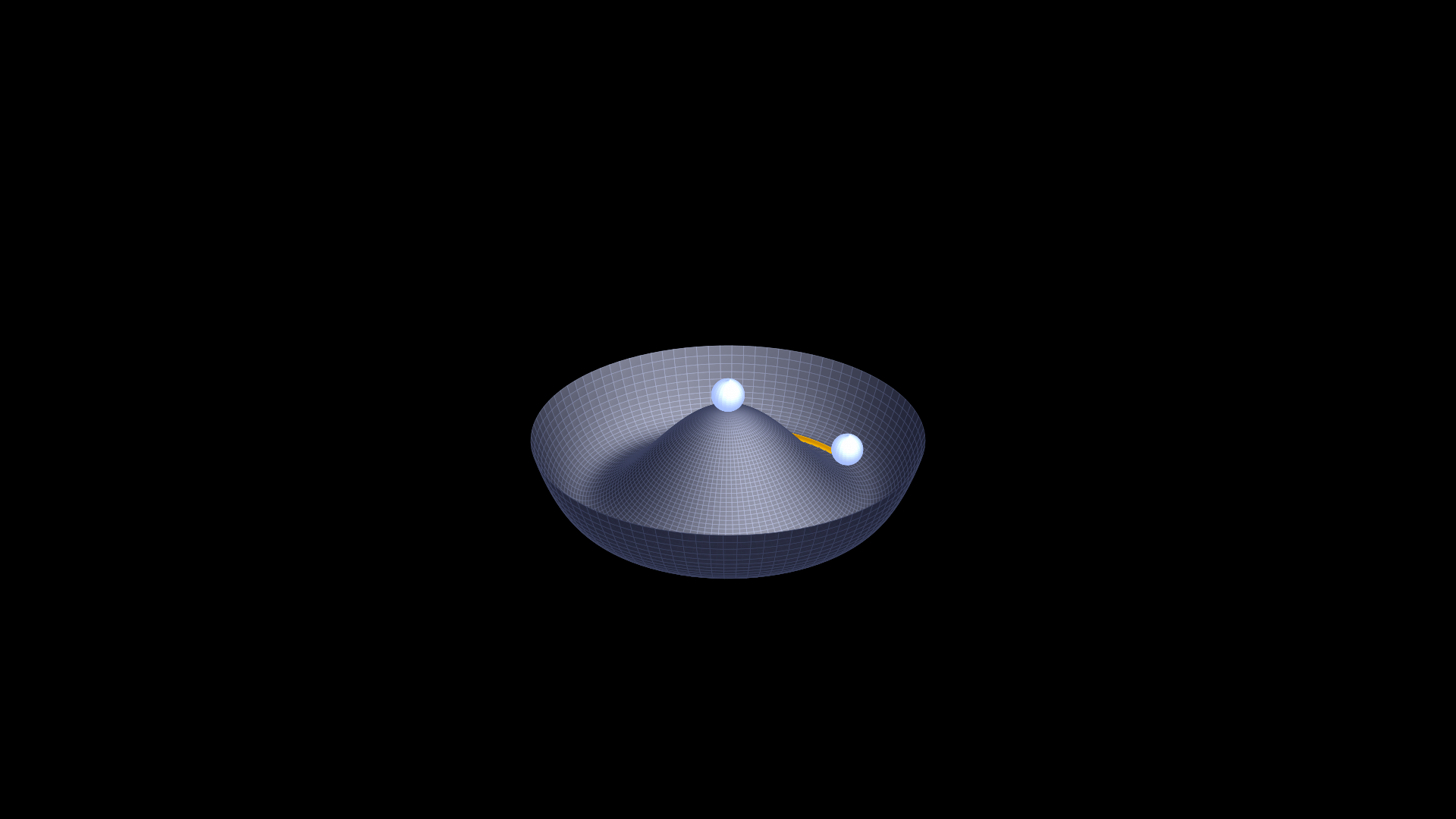A 3D rendering of the Higgs Mexican-hat potential V(Φ) = -μ²|Φ|² + λ|Φ|⁴ on a black background. The surface is a deep blue-charcoal sombrero shape: a central peak at the origin, a circular trough around it at radius √2, and outer walls rising back up beyond. A small bright cool-blue sphere balances precariously at the central peak (the symmetric, unstable vacuum). A second cool-blue sphere sits in the trough at the front-right of the rim (one specific spontaneously broken vacuum). A short amber arc curves along the rim from the rim ball, indicating the flat Goldstone direction along which translations cost zero energy.