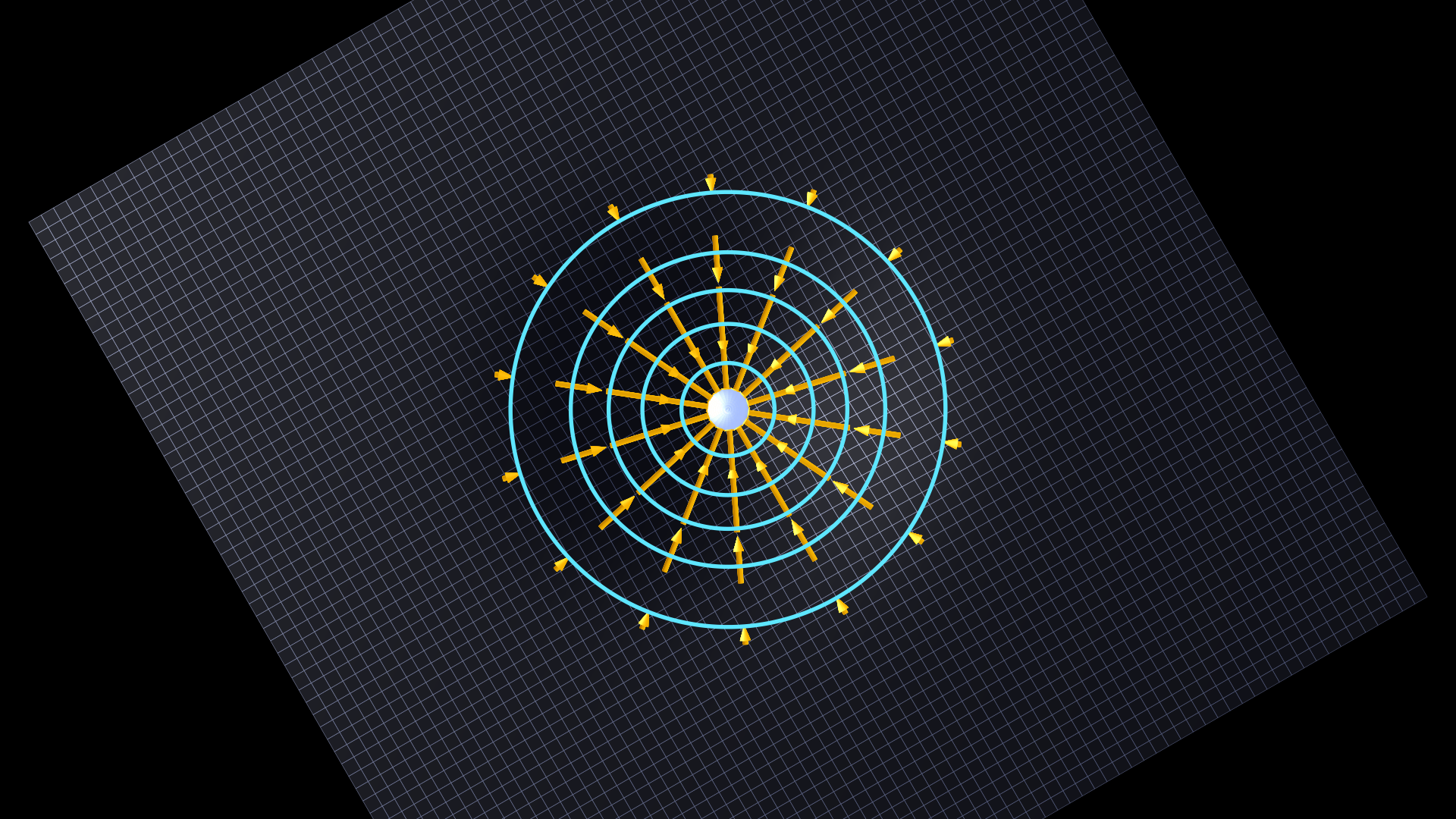 The same action well viewed straight down the vertical axis. Depth is invisible from this angle, so the level sets read as exact concentric circles — a topographic map of the action — with amber arrows pointing inward toward the central ball.