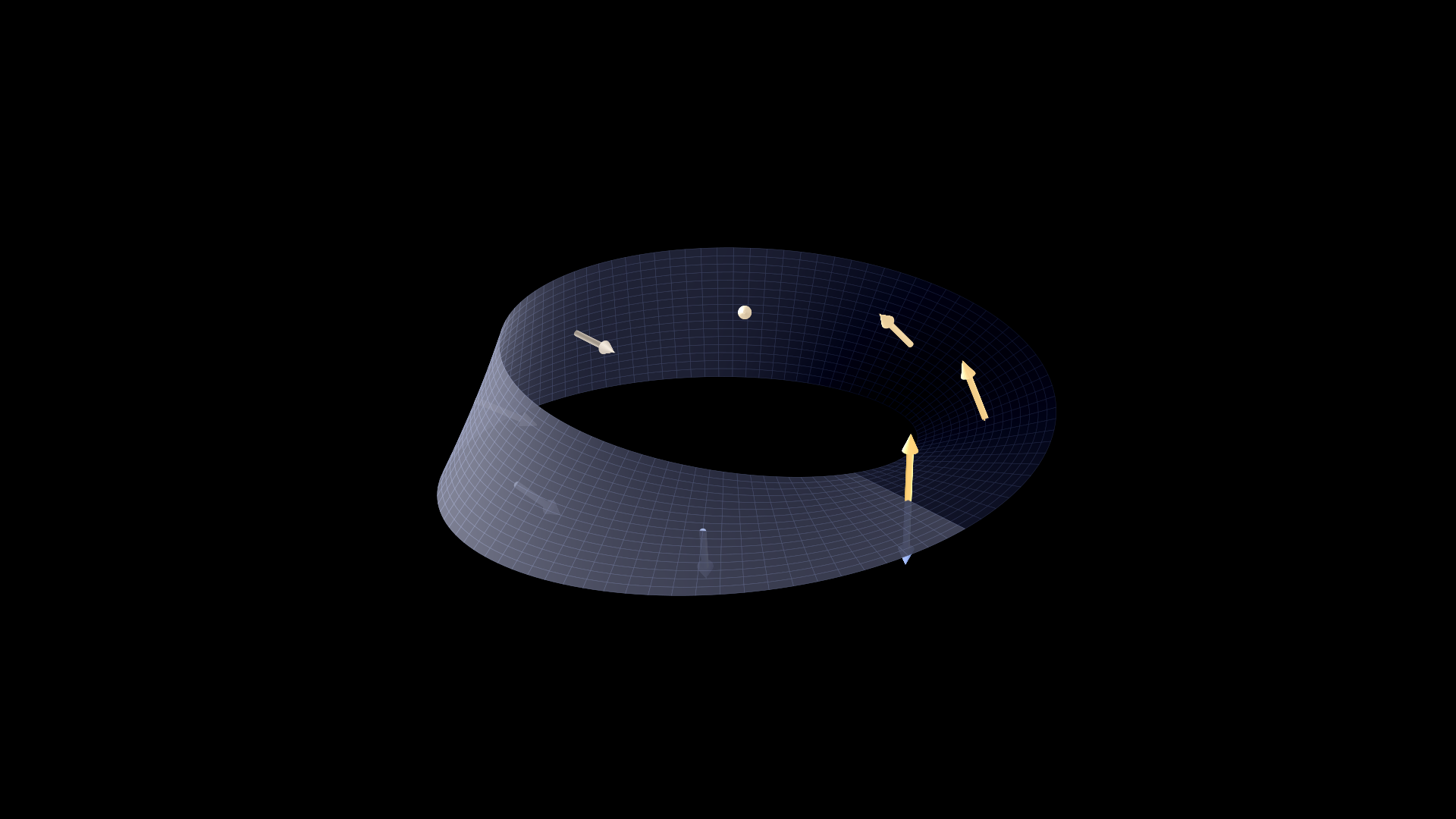 A 3D Möbius strip in deep blue-charcoal with nine arrow markers placed evenly around its central circle. The arrows are coloured along a gradient from warm amber at the start to cool blue at the end. The strip's half-twist visibly rotates each arrow's normal by π over one full loop, so the start and end arrows occupy the same 3D position but point in opposite directions, forming an X-shape at that point — the spinor sign flip after a 360° rotation.